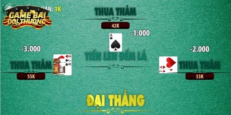 Trường hợp đặc biệt giúp bạn tận dụng và nhận thắng lớn